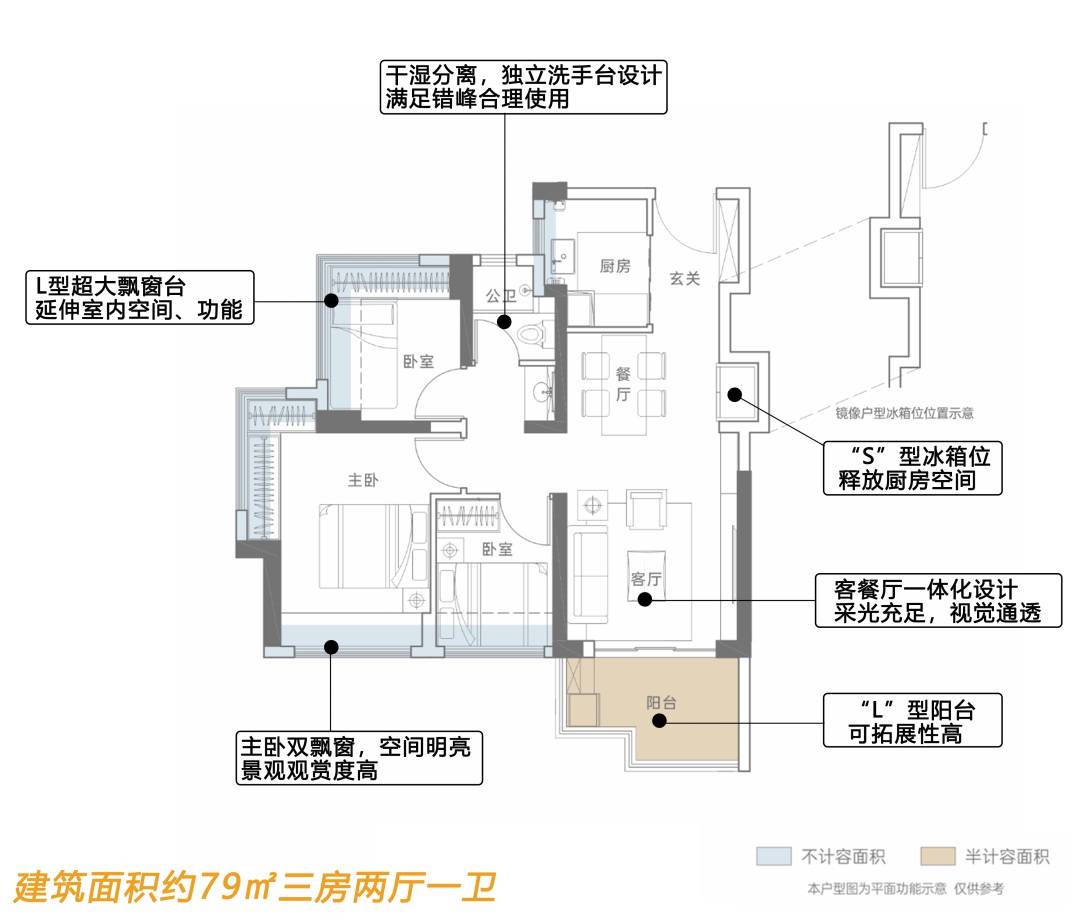 79平三房两厅两卫