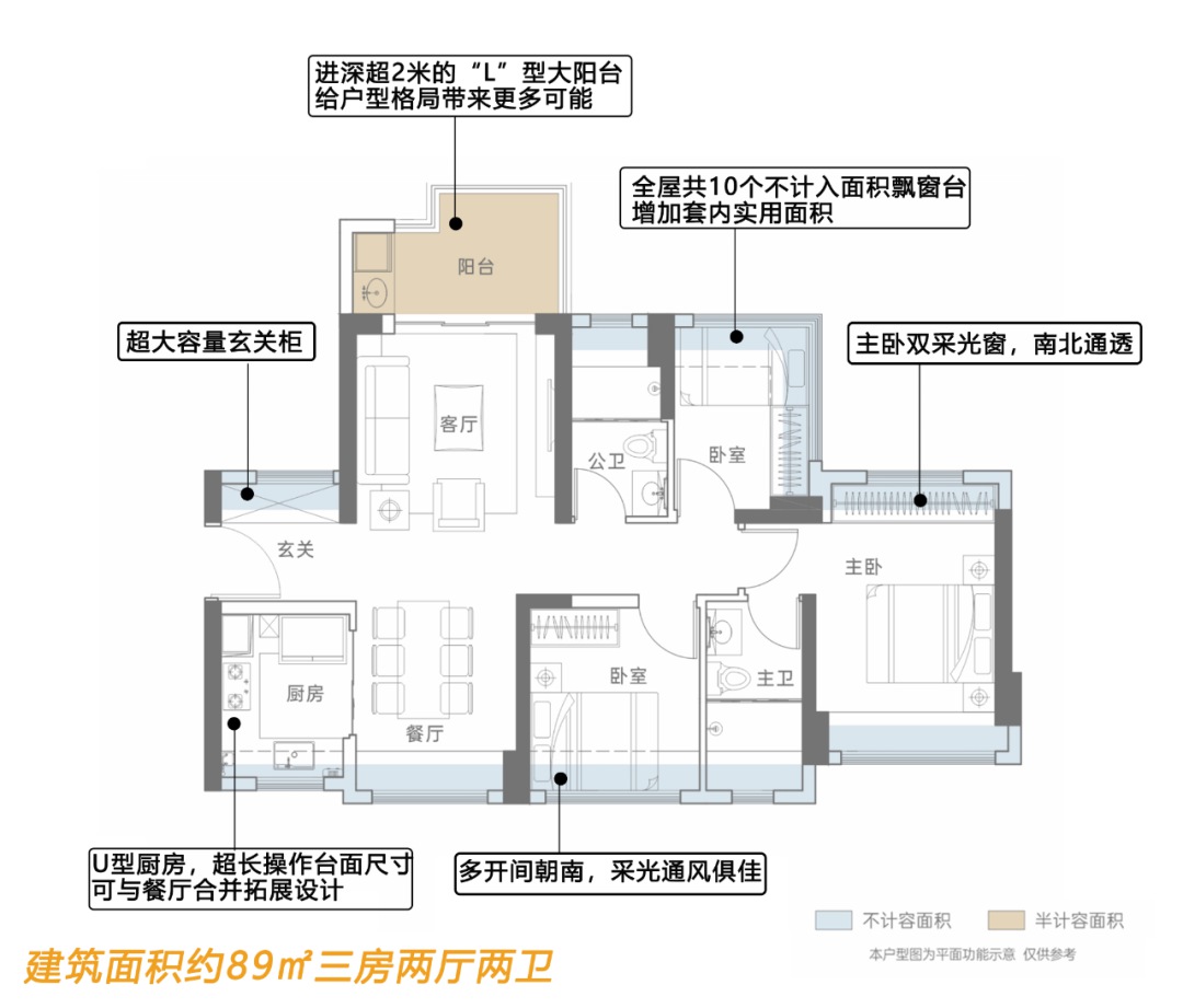 89平三房两厅两卫