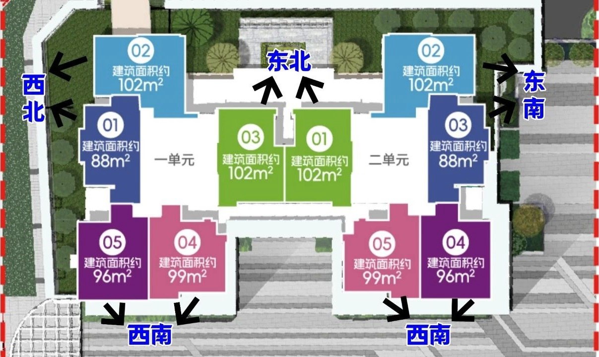 一单元二单元
