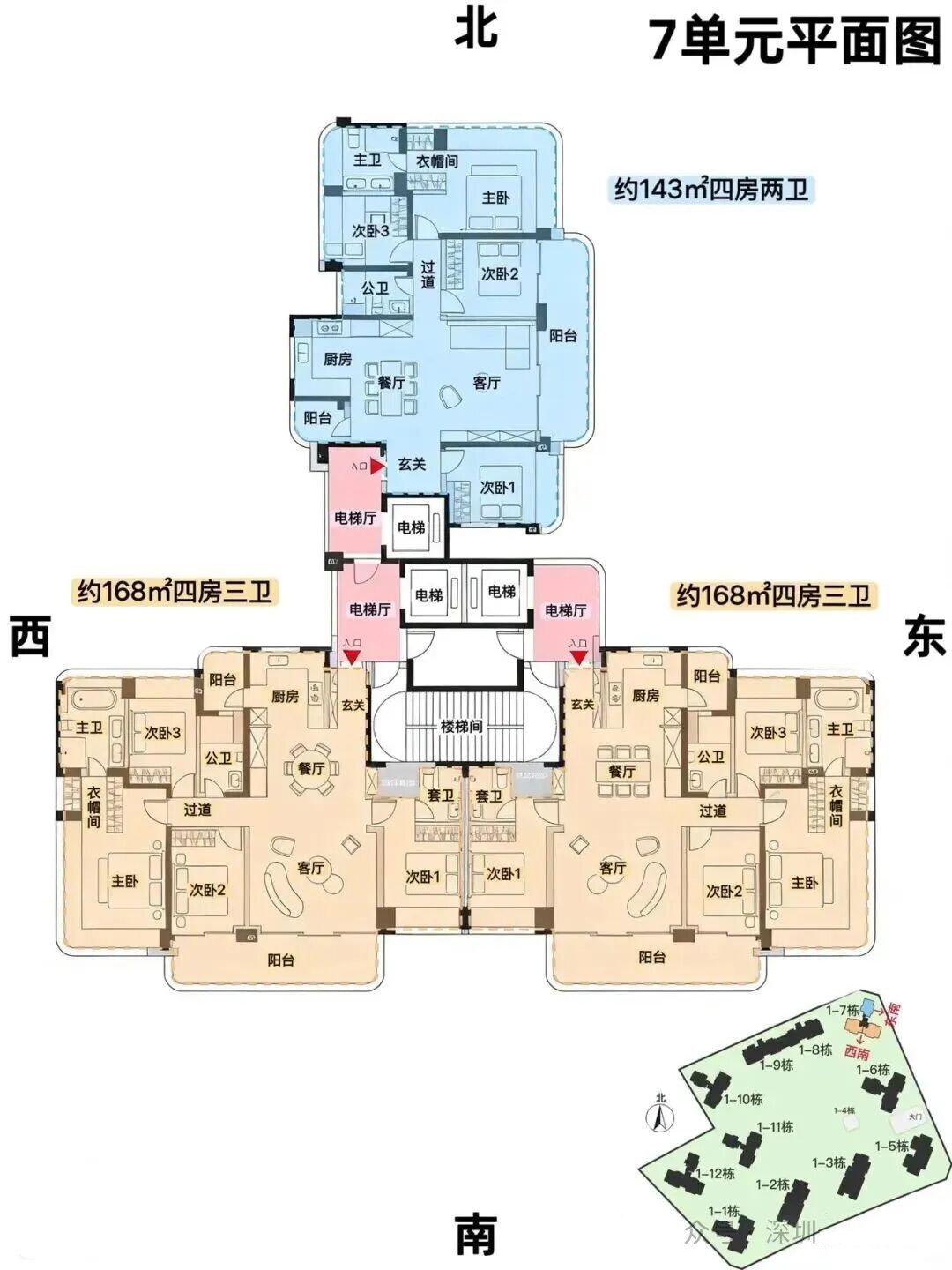 7单元