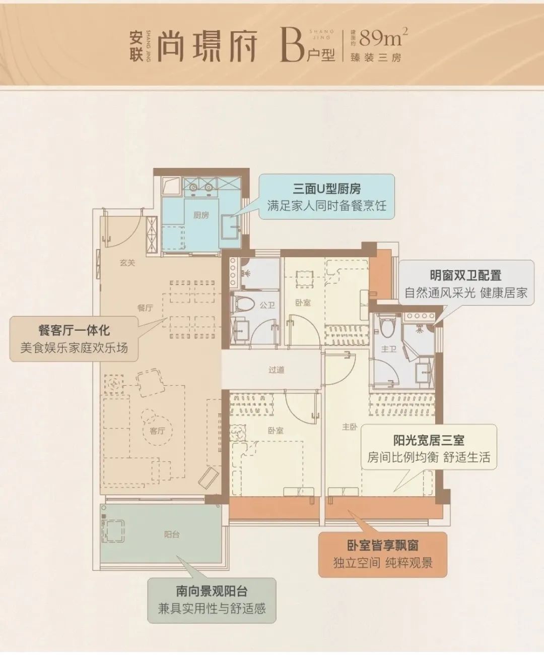 89平三房两厅两卫