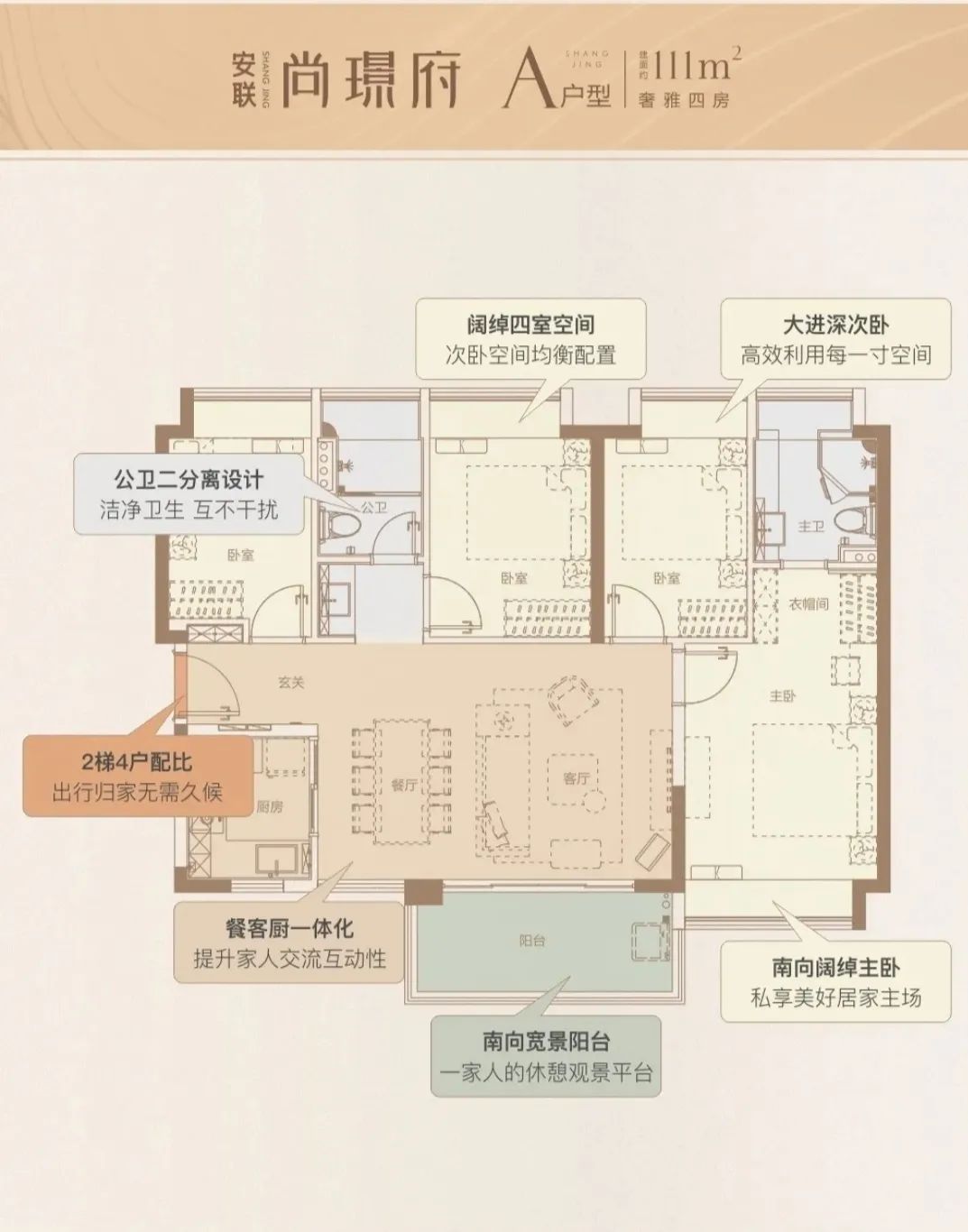 111平四房两厅两卫